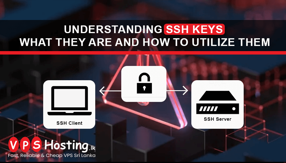 Understanding SSH Keys: What They Are and How to Utilize Them